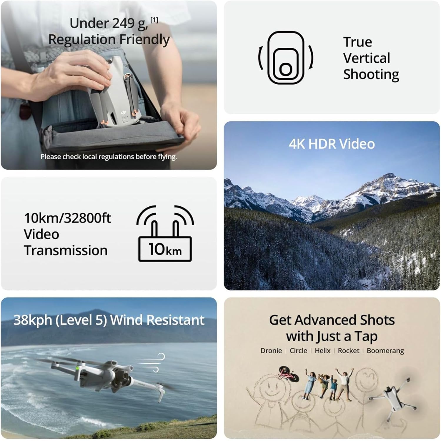 Refurbished Used DJI Mini 3 Dr - огляд і ціна Drone Video Production
